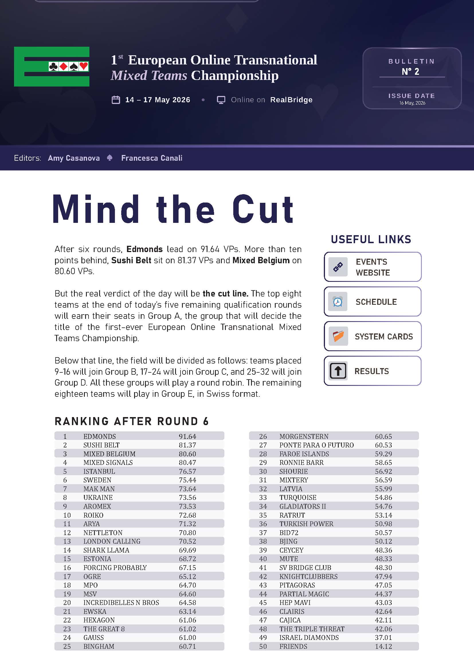 Bulletin No.2 – 16 May 2026